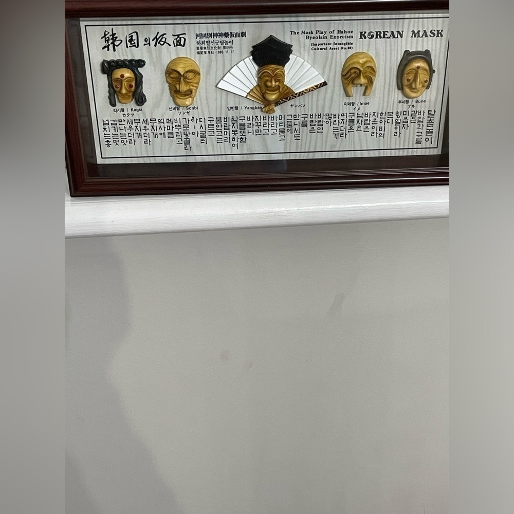 Korean Mask . The Mask play of Hahoe Byeolsin Exorcism 5 Mask in a shadow Box